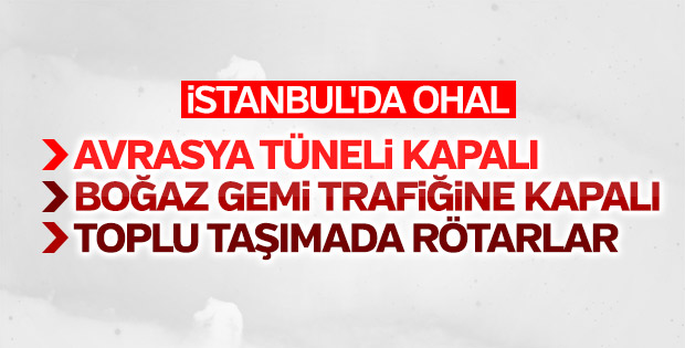 istanbul_7577 İstanbul Yağmura Teslim Oldu! Haberler 