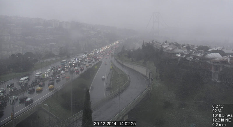 İstanbul'da rüzgar ve kar akşam kuvvetleniyor...