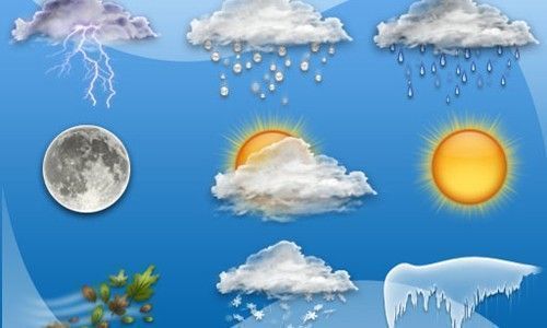 meteoroloji – Hava Forum I Meteorolojik Hava Durumu Sitesi