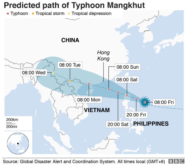 mangkhut-tayfunu-canavar Mangkhut Tayfunu 260 Kilometre Hıza Ulaştı! Haberler  