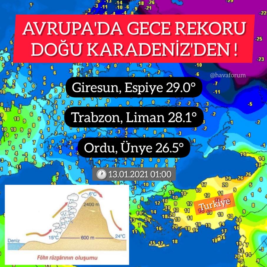fon-ruzgari Doğu Karadeniz'de Yaz Sıcaklığı! 29 Derece Ölçüldü... Haberler 