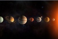 Güneş Sistemi Nedir ve Nasıl Oluştu?