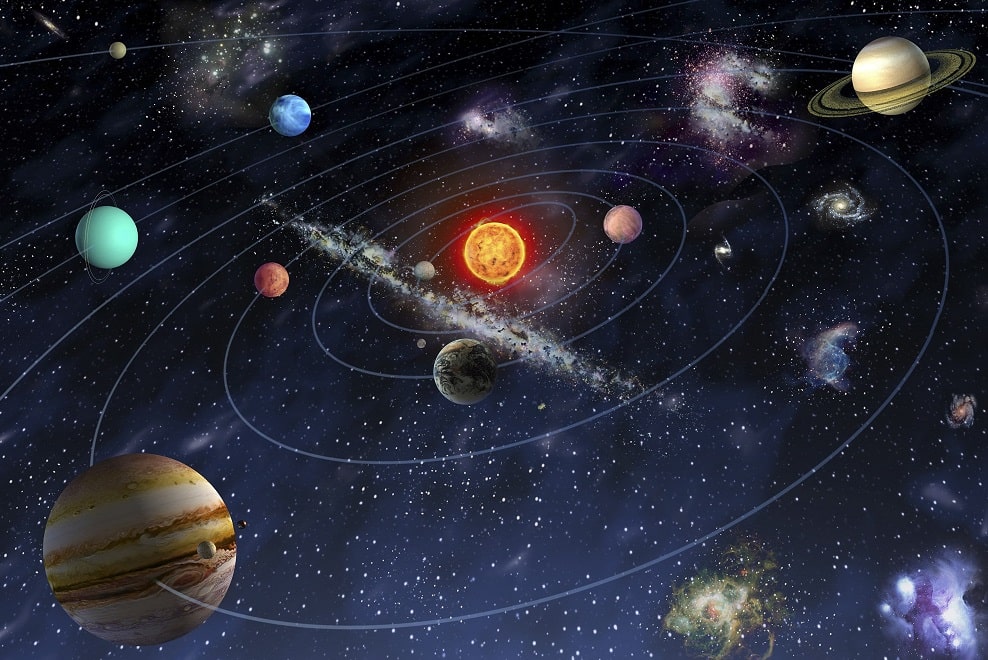 gunes-sistemi-nedir Güneş Sistemi Nedir ve Nasıl Oluştu? Bilgiler 